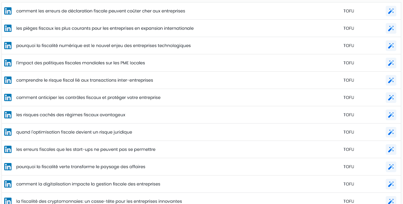 Lire la suite à propos de l’article 50 Idée de post Linkedin: Comment adapter votre contenu & votre secteur